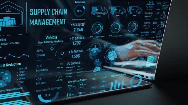 This image showcases a futuristic dashboard focused on supply chain management, highlighting key metrics for inventory, logistics, and operational efficiency. Cipher