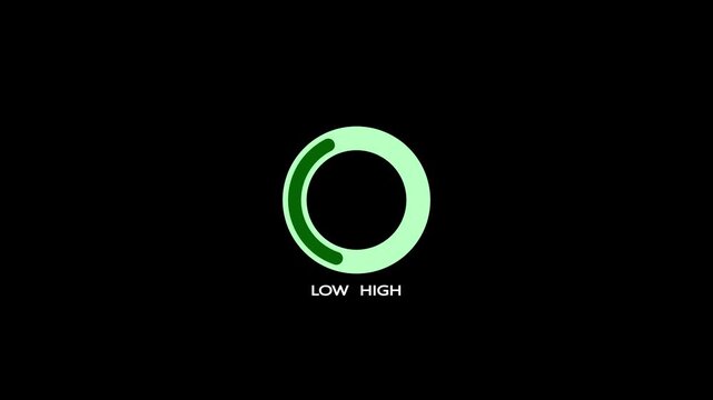 Animated design of risk indicator icons from low to high. Digital Risk Assessment Indicator, 0&ndash;100% Safety Gauge UI. indicator, warning message, risk assessment, from 100 to 0 indicator digital gauges
