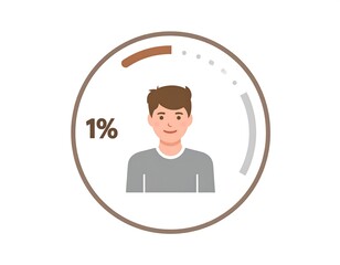 Animated male character within a circular progress bar at 1%