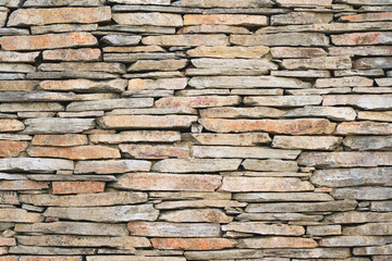 texture of old vintage dirty grunge brick wall, abstract background