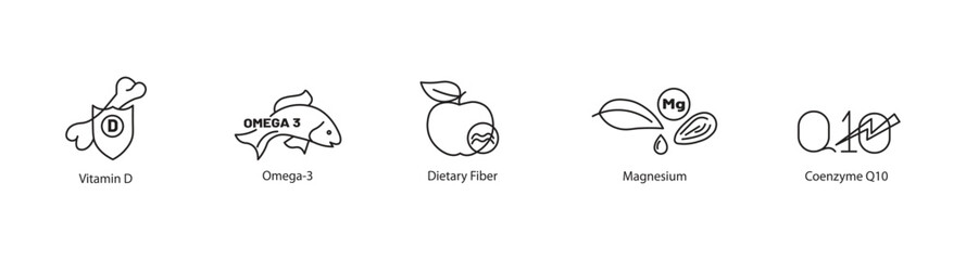 Health and Wellness Essential Nutrients Icons – Vitamin D, Omega-3, Fiber, Magnesium, Coenzyme Q10.