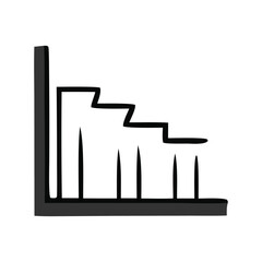 Simple hand-drawn bar chart showing a downward trend, representing declining data or negative progress