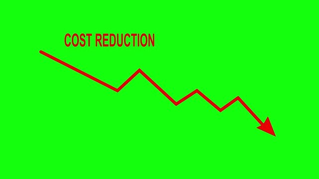 animated cost reduction graph with red downward trend line and text on a green background symbolizing financial decline and saving money