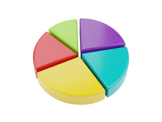 Isolated colorful pie chart showing shares or segments for data representation concept