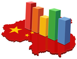 A colorful bar chart standing on an outline map of China painted with the national flag. Represents economic growth, statistics, and financial data. (cut out)