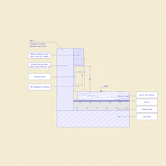 Sectional drawing of the design of a hidden baseboard for plastering.