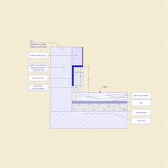 Sectional drawing of the design of a hidden baseboard for plastering.