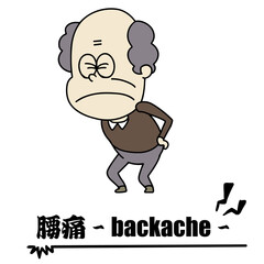 体調不良・腰痛・おじいちゃん