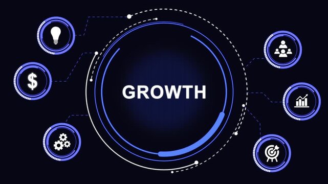 Growth business technology and internet network concept with data insights performance. Network insights and data-driven business technology animation.