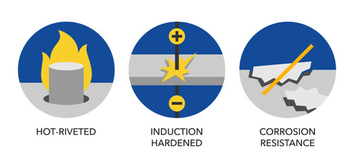 Hot-riveted, Induction hardened, Forged Steel