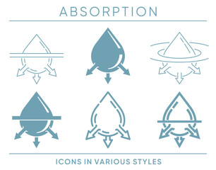 Absorption feature - icon in various styles with liquid drop