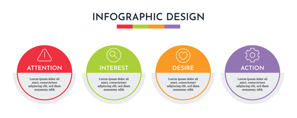AIDA Model Circular Badge Info graphic Representing Attention Interest Desire Action Marketing Process Flat Vector Design