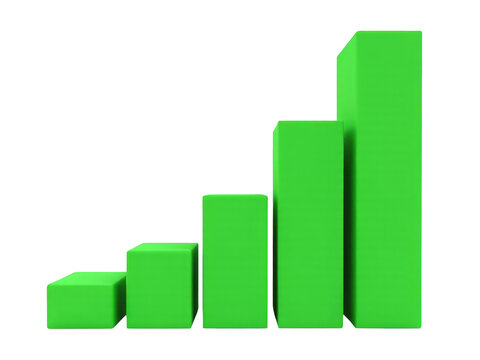 A simple green bar chart on a white background, suitable for business presentations and statistical reports - Powered by Adobe