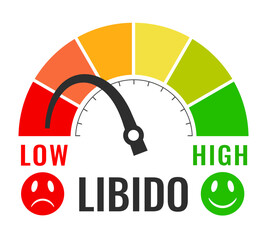 Vector funny design for libido metering