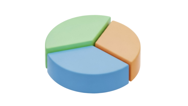 Pie chart with three colorful sections isolated PNG, business data visualization for presentations and infographics on transparent background - Powered by Adobe