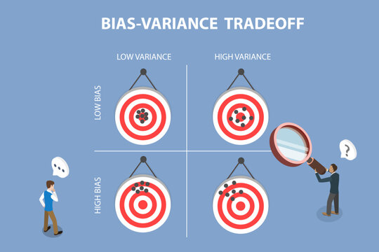 3D Isometric Flat Vector Illustration of Bias-variance Tradeoff, Model For Machine Learning, Includes Variance And Bias Errors