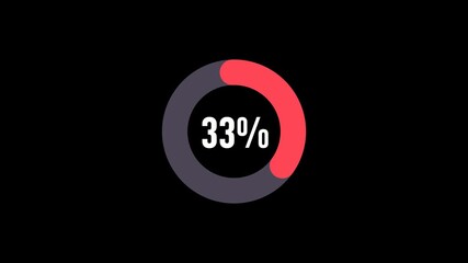 Animated Pie Chart Showing 38 Percent. 4K Infographic Motion Graphic