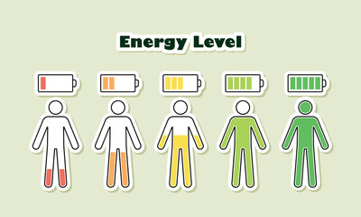 energy level poster, person battery charging icons set, colorful human body symbols with high and low energy level, vector illustration