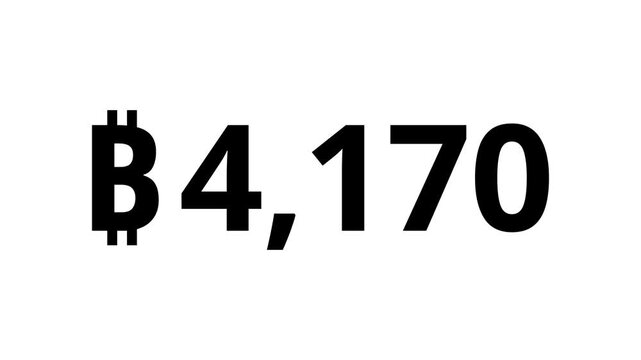 Count-up Bitcoin animation from 0 to 10000 BTC. White, black, Green Screen background. Crypto Bitcoin numeric display. Animation starts and end gently with ease-in and ease-out transition.