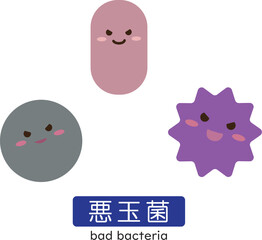 悪玉菌　キャラ　シンプル ©  ヤマザクラ