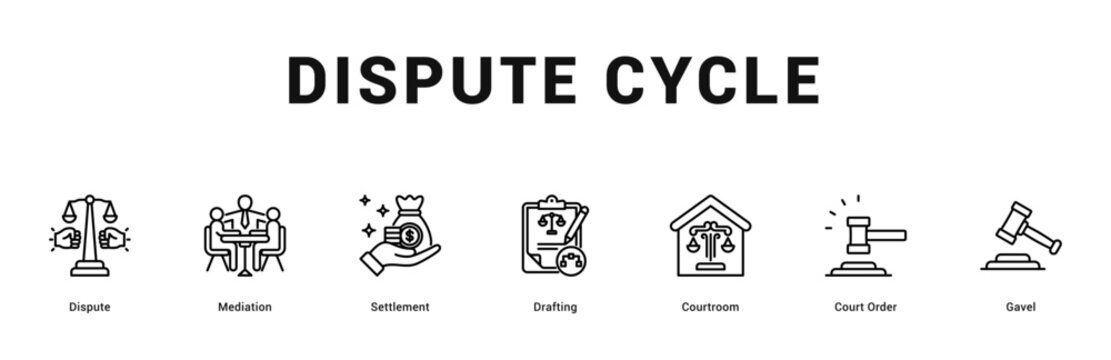 Dispute Cycle Modern and clean web banner illustration featuring thematic icons for visual communication
