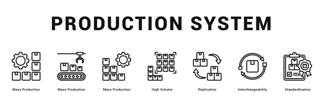 Production System Modern and clean web banner illustration featuring thematic icons for visual communication