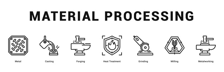 Material Processing Modern and clean web banner illustration featuring thematic icons for visual communication