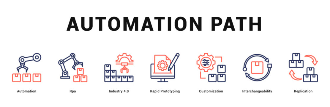 Automation Path Modern and clean web banner illustration featuring thematic icons for visual communication