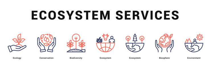 Fototapeta premium Ecosystem Services Modern and clean web banner illustration featuring thematic icons for visual communication