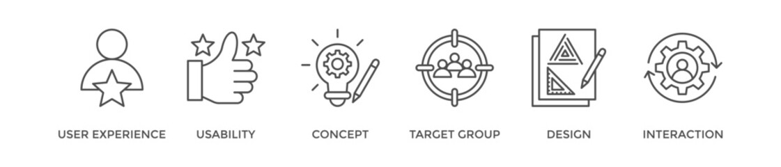 User interface design banner web icon vector illustration concept with icon of user experience, usability, concept, target group, design and interaction