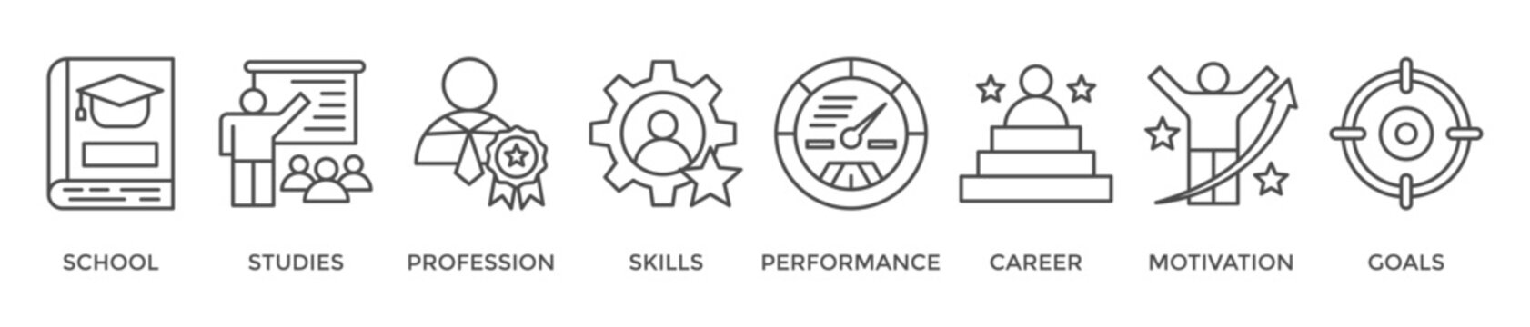 Apprenticeship banner web icon vector illustration concept with icon of school, studies, profession, skills, performance, career, motivation and goals