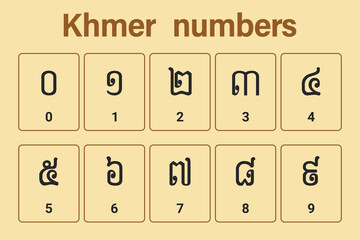 Khmer numbers background. Education. Science. School. Vector illustration.