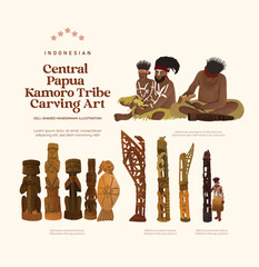 Central Papua isolated Indonesian culture asset illustration