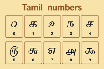 Tamil numbers background. Education. Science. School. Vector illustration.