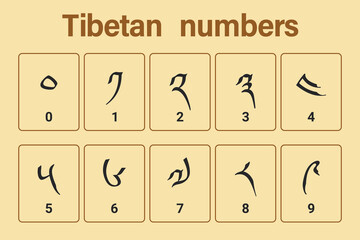 Tibetan numbers background. Education. Science. School. Vector illustration.