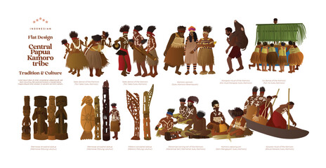 Isolated Central Papua culture asset illustration