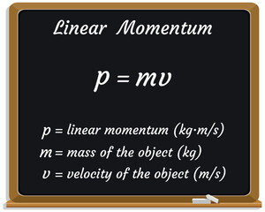 Linear Momentum on a black chalkboard. Education. Science. Formula. Vector illustration.