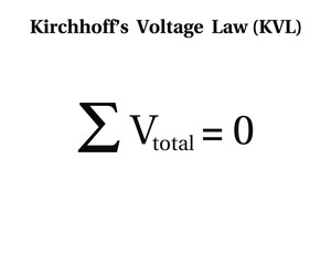 Kirchhoff&rsquo;s Voltage Law Formula on the white background. Education. Science. School. Vector illustration.