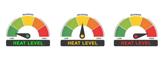Heat Level Indicator Gauges: Low, Medium, and High Warning Levels