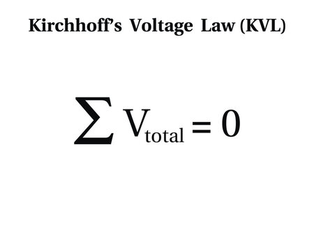Kirchhoff&rsquo;s Voltage Law Formula on the white background. Education. Science. School. Vector illustration.