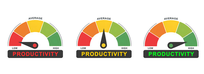 Productivity Level Meters: Low, Average, and High Performance Indicators