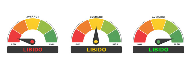 Libido Level Indicator Gauges: Low, Average, and High Sexual Desire Meters Illustration 