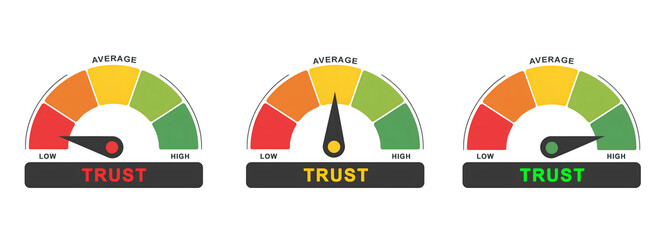 Trust Level Indicator Gauges: Low, Average, and High Satisfaction Meters. isolated on white background