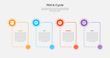 PDCA cycle framework infographic outline style with 4 point template with box container with circle and bottom header accessories for slide presentation