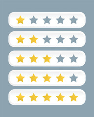 Professional Rating Visualization Tool with Layered Tabs and Visual Progression
