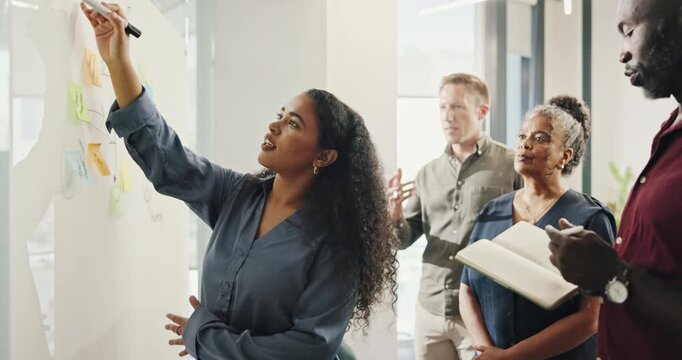 Guidance, sticky note or people in agency with whiteboard, insight or advice in group project. Collaboration, team or analyst in office with coaching, information or feedback in task management