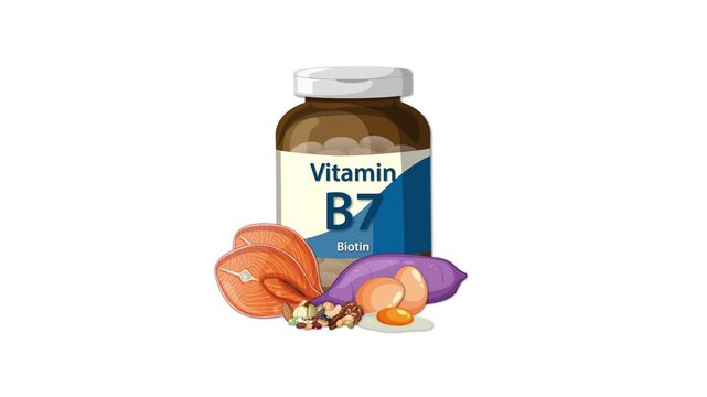 Vitamin B7 Biotin Bottle Surrounded by Healthy Food Animation