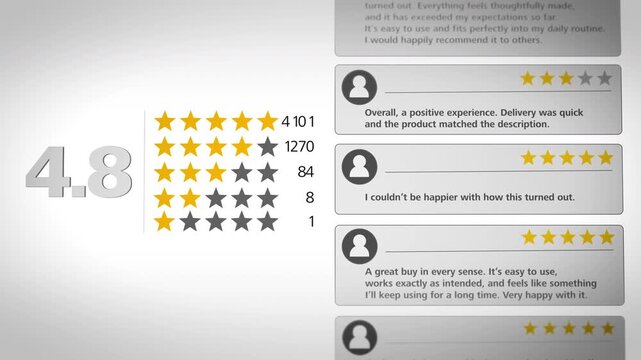 Clean light interface visualizing a 4.7 star average rating with multiple review cards, golden and gray stars and minimalist layout, ideal to illustrate customer opinions, ecommerce credibility