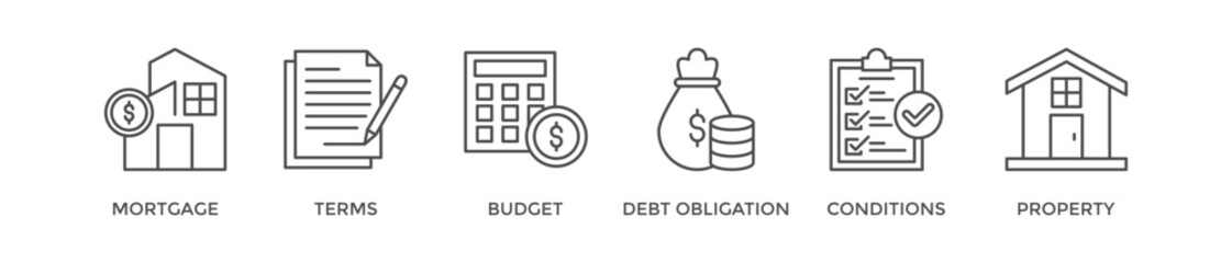 Refinance banner web icon vector illustration concept with icon of mortgage, terms, budget, debt obligation, conditions and property