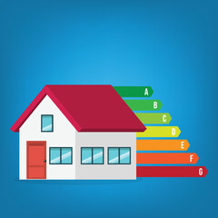 House energy efficient concept with color classification graph sign, home energy efficiency rating. Vector illustration.